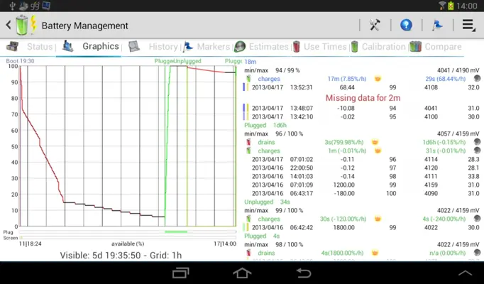 3C Toolbox android App screenshot 13